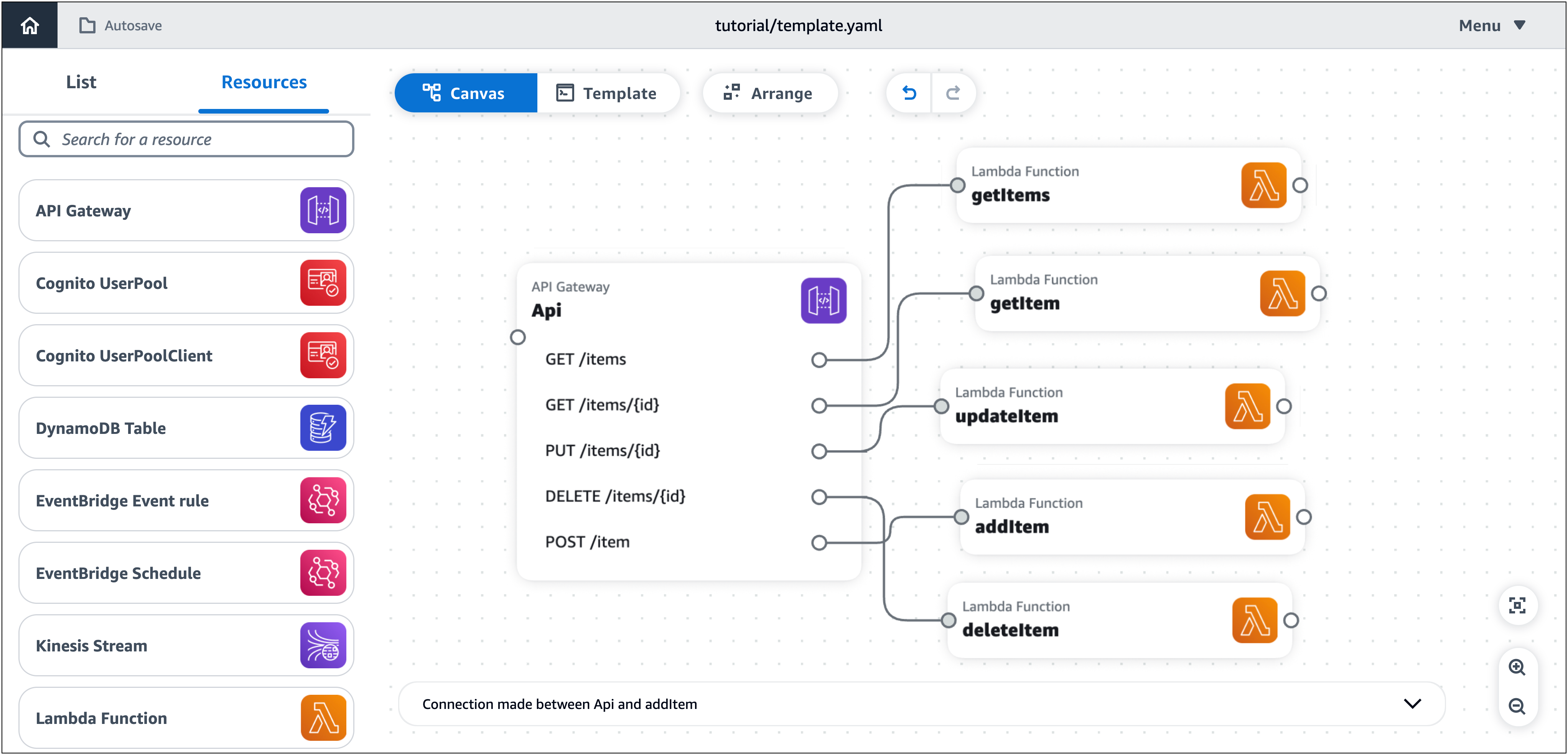 Infrastructure Composer 視覺化畫布，其中 REST API 連接到五個 Lambda 函數。