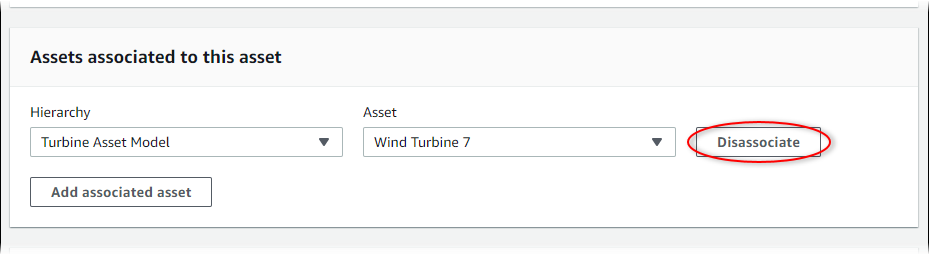 AWS IoT SiteWise 「編輯資產」頁面螢幕擷取畫面，反白顯示「取消關聯」。