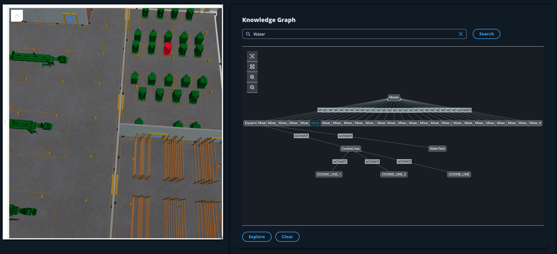 TwinMaker 場景具有知識圖表，顯示 3D 模型之間的關係。