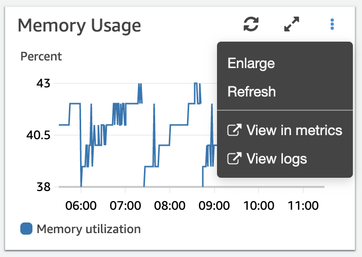 Memory Usage (記憶體使用量) 窗格上的選單。
