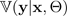 Mathematical formula showing nabla operator applied to vector y with respect to x and theta.