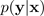 Mathematical formula showing conditional probability of y given x.