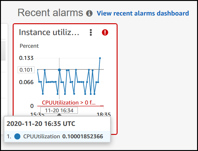 
                                Application Manager Monitoring (監控) 標籤的 Recent alarms (最近警示) 區段中的警示小工具。
                            